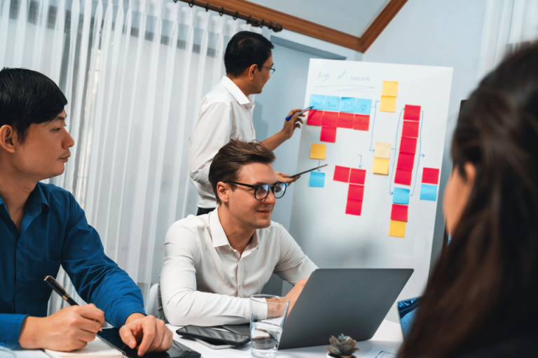 organisational agility with outsourcing